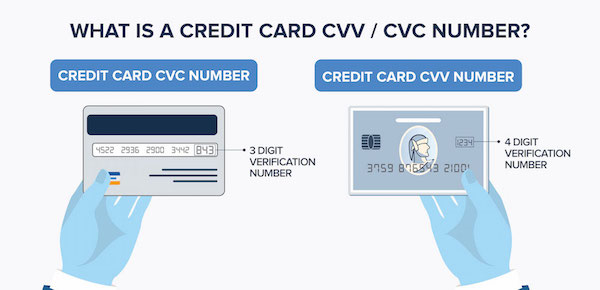 CreditcardCVV.png