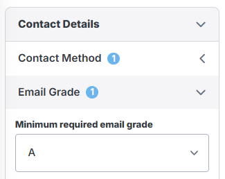 Facet Email Grade.png